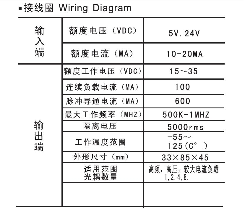 PLC端子台